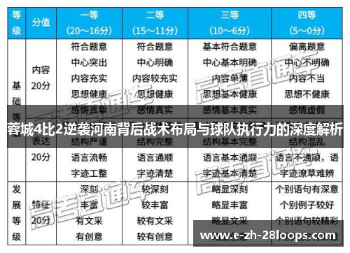 蓉城4比2逆袭河南背后战术布局与球队执行力的深度解析