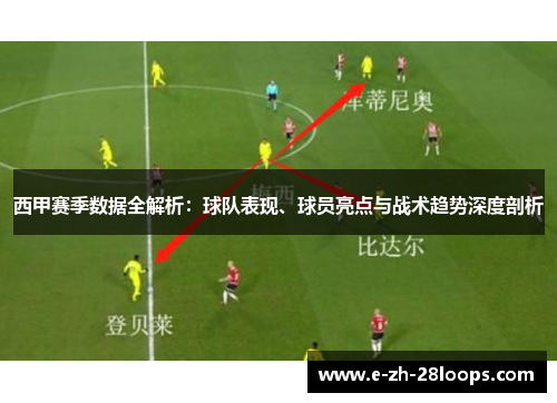 西甲赛季数据全解析：球队表现、球员亮点与战术趋势深度剖析