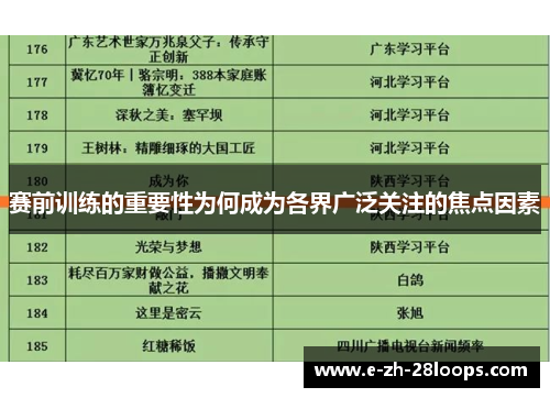 赛前训练的重要性为何成为各界广泛关注的焦点因素 赛前训练的重要性为何成为各界广泛关注的焦点因素