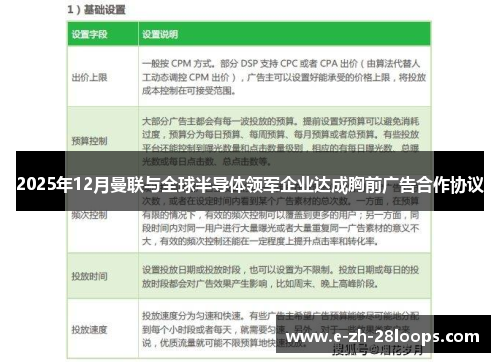 2025年12月曼联与全球半导体领军企业达成胸前广告合作协议