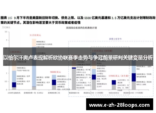 以恰尔汗奥卢表现解析欧协联赛季走势与争冠前景研判关键变量分析