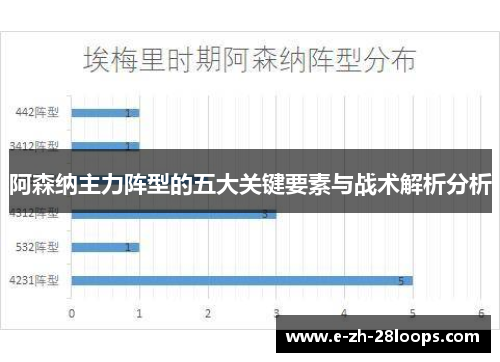 阿森纳主力阵型的五大关键要素与战术解析分析
