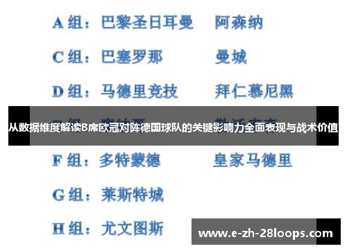 从数据维度解读B席欧冠对阵德国球队的关键影响力全面表现与战术价值