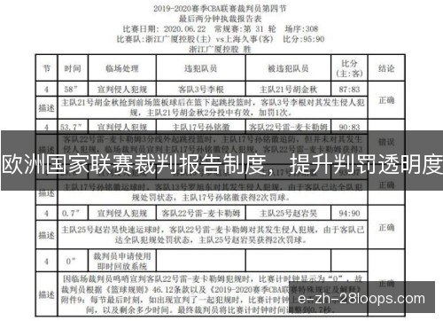 欧洲国家联赛裁判报告制度，提升判罚透明度