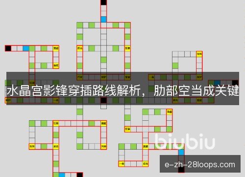 水晶宫影锋穿插路线解析，肋部空当成关键